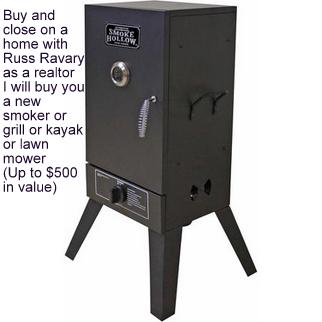 Home buyer programs Brighton MI